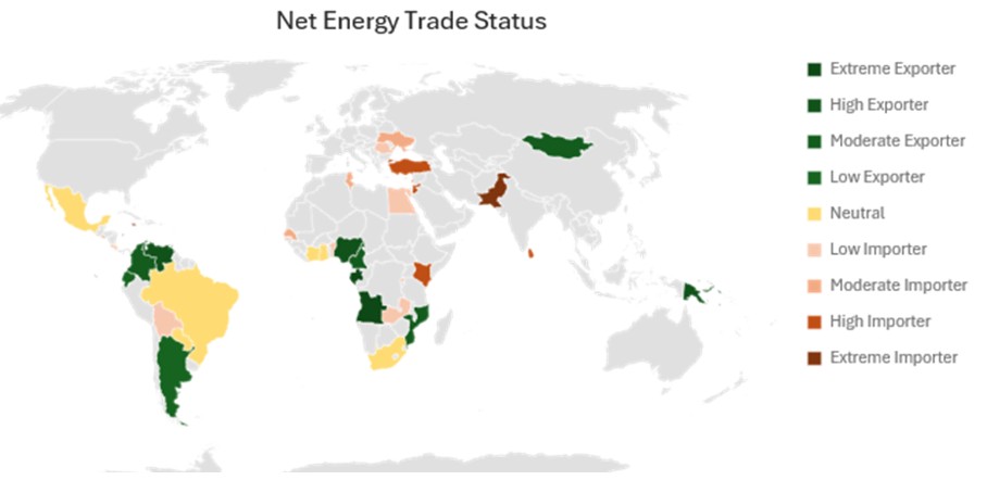 Map on energy sensitivity of emerging markets