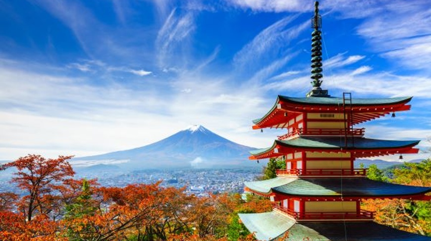 Investment Perspectives: Are you big in Japan?