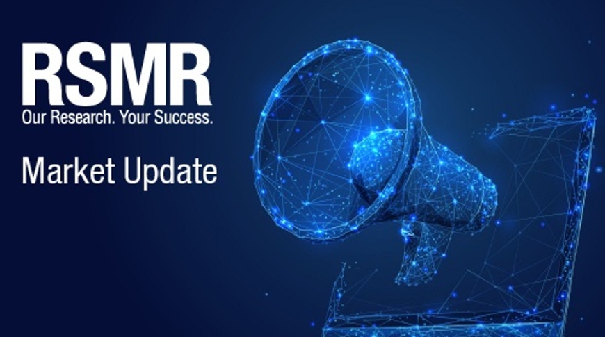 RSMR Update: Recent Market Movements