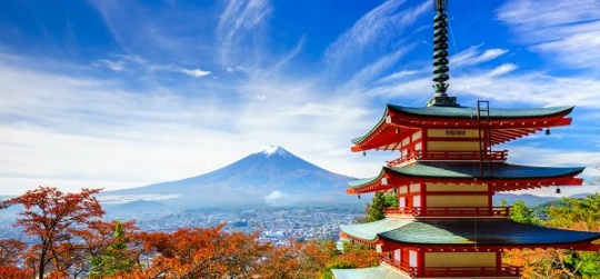 Investment Perspectives: Are you big in Japan?