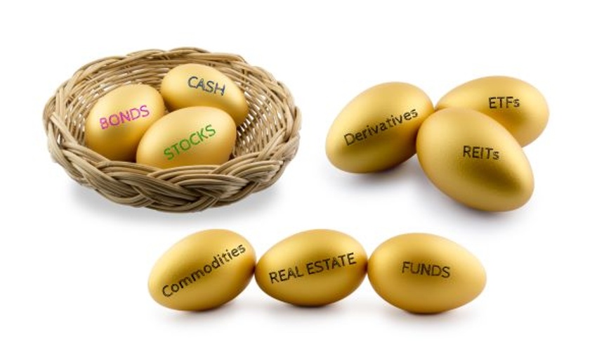 Investment Perspectives: Are diversification & rebalancing key to a prosperous portfolio?