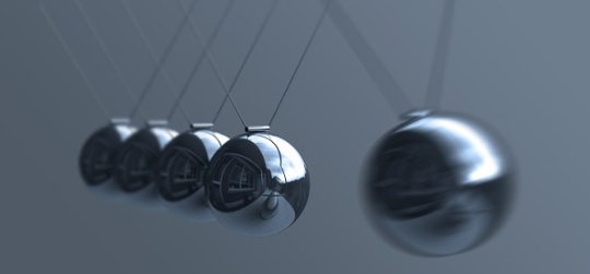 Global markets in 2024: Chain reactions