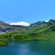Responsible investing unpacked: The climate-nature nexus
