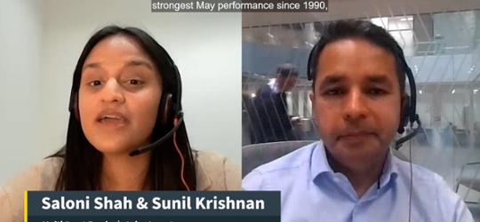 What happened in markets in May in under 5 minutes?