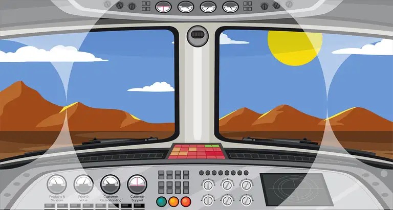 Consumer Duty: a pre-flight checklist for multi-asset solutions
