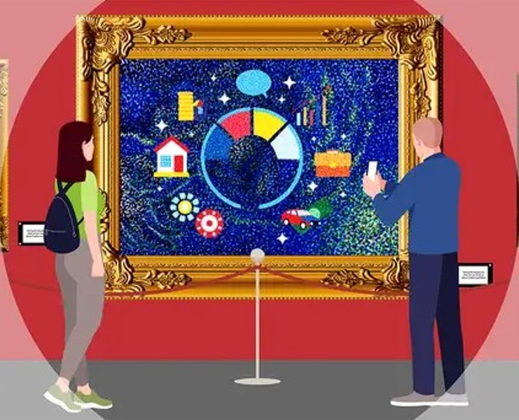 Seeing the big picture: what art can teach us about modern portfolios